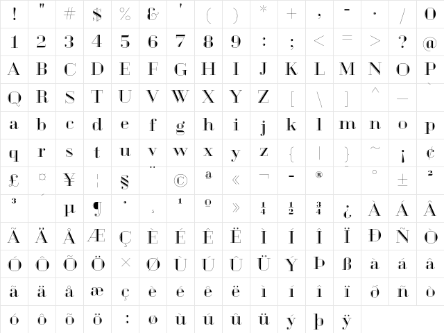 Geotica Two Engraved Character Map Geotica Two Engraved Character Map