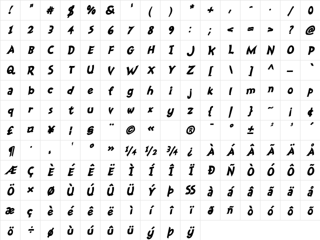 Nanumunga Bold Oblique Bold Oblique Character Map Nanumunga Bold Oblique Bold Oblique Character Map