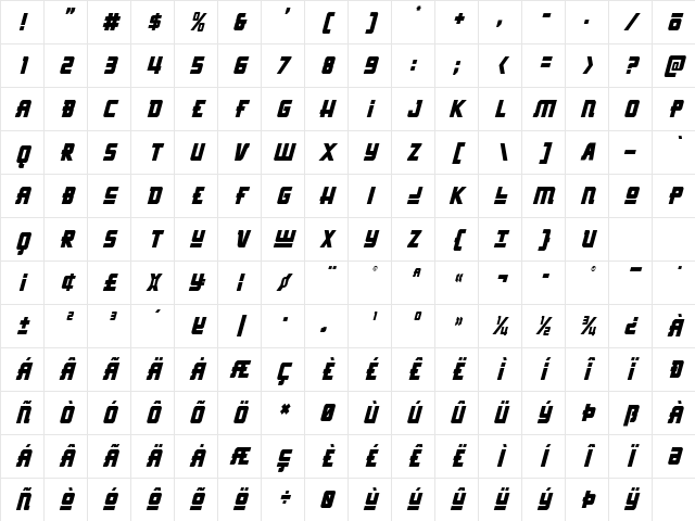 Hong Kong Hustle Condensed Italic Condensed Italic Character Map