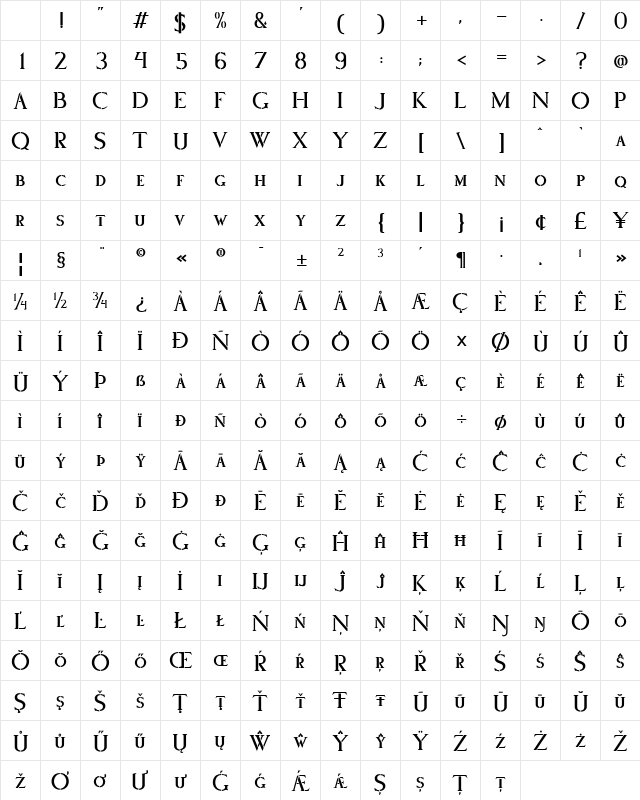 Stencilum Loose Regular Character Map