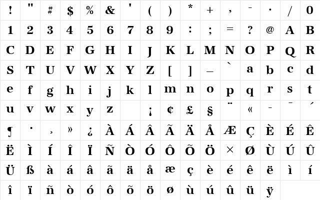URWAntiquaTBolRo1 Regular Character Map