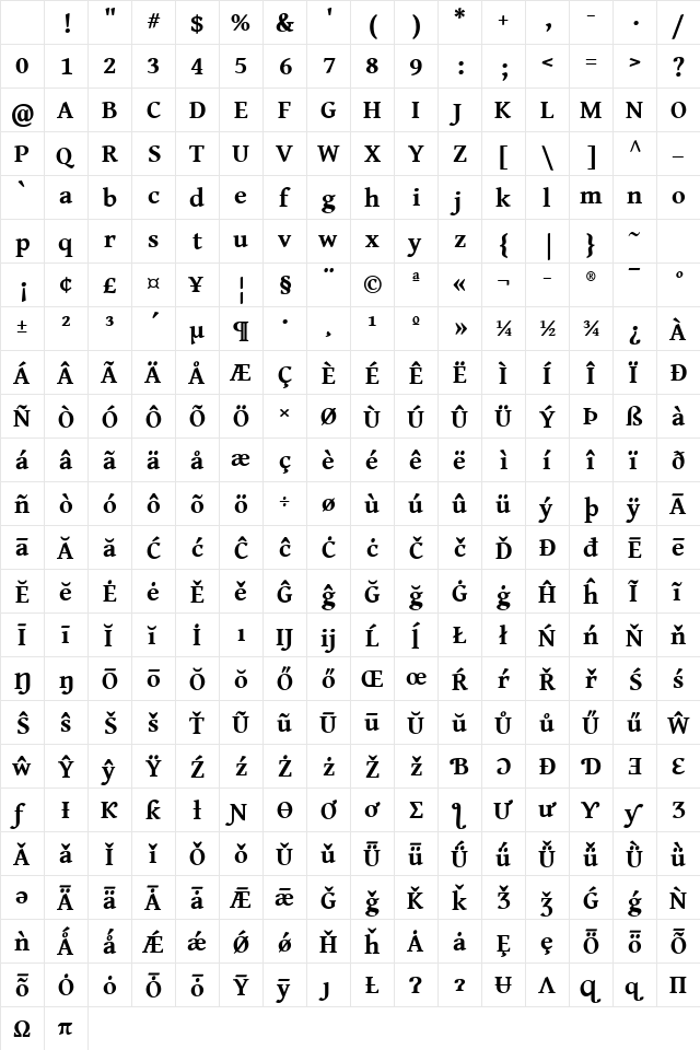 Gentium Book Basic Bold Character Map Gentium Book Basic Bold Character Map