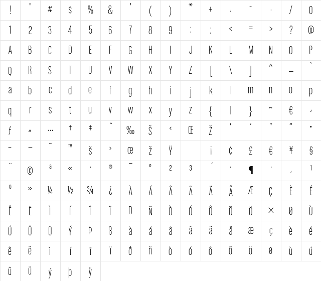 ChaletComprime-MilanSixty Regular Character Map