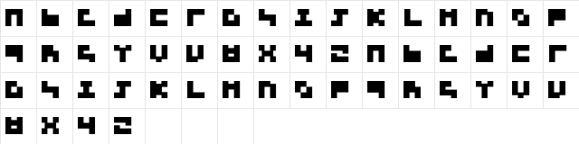 3x3 Regular Character Map