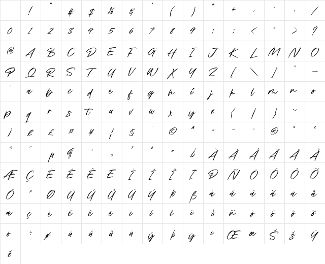 Grand Paradiso Script Regular Character Map
