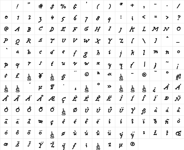 Providence Bold Italic Character Map Providence Bold Italic Character Map