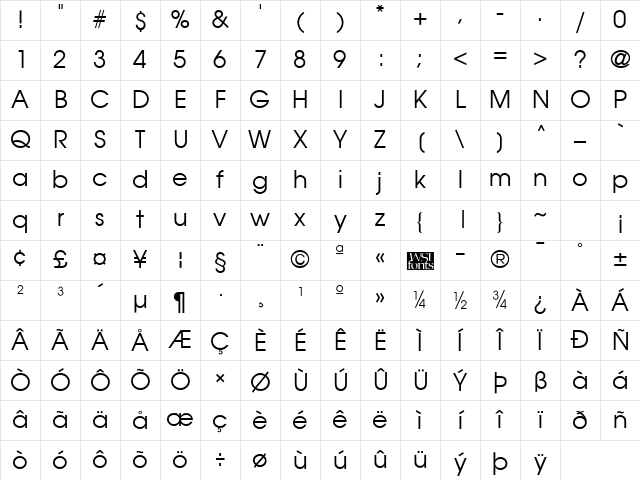 Avian Regular Character Map