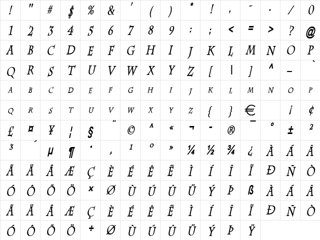 ChazThin BoldItalic Character Map ChazThin BoldItalic Character Map