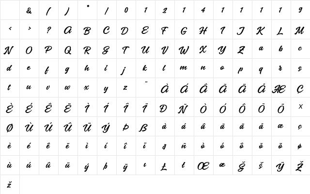 Lumpia Brush Free Regular Character Map
