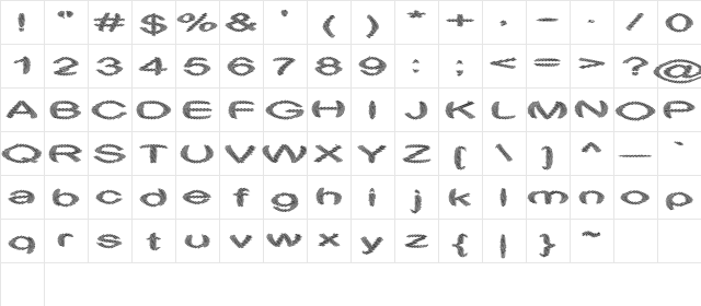 Obtuse two Regular Character Map
