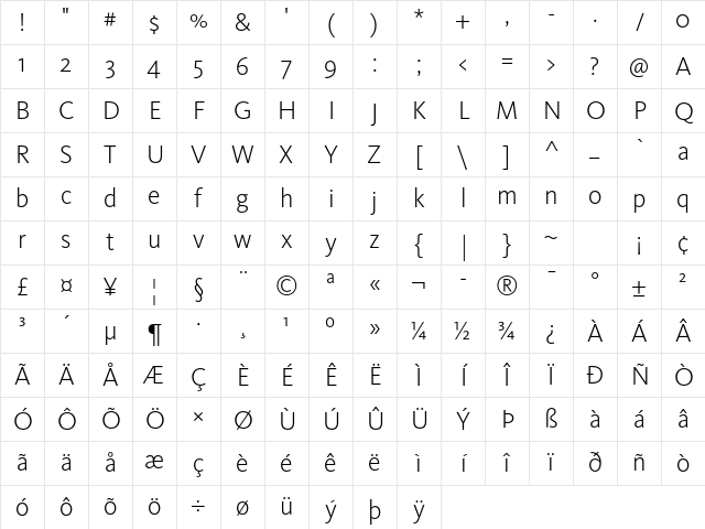 KievitOT-Light Regular Character Map KievitOT-Light Regular Character Map