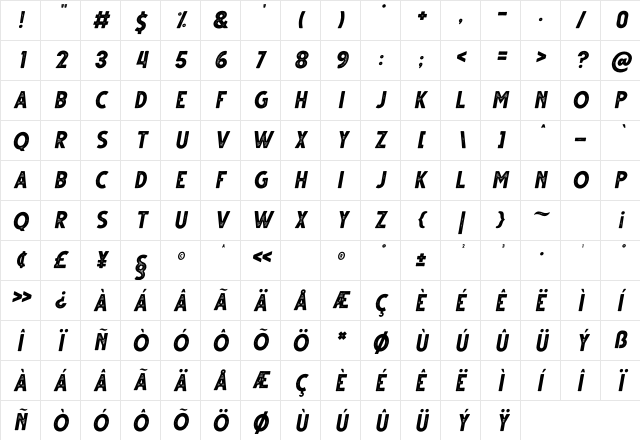 Gutter Rust Italic Character Map Gutter Rust Italic Character Map