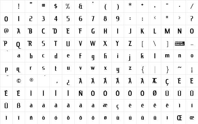 King Richard Regular Character Map
