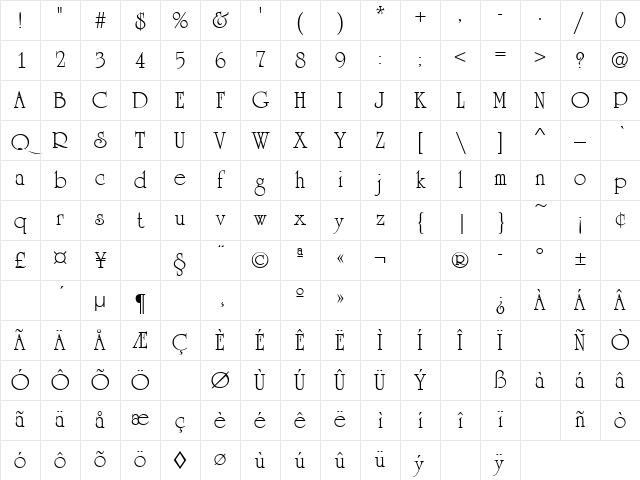Occidental Regular Character Map