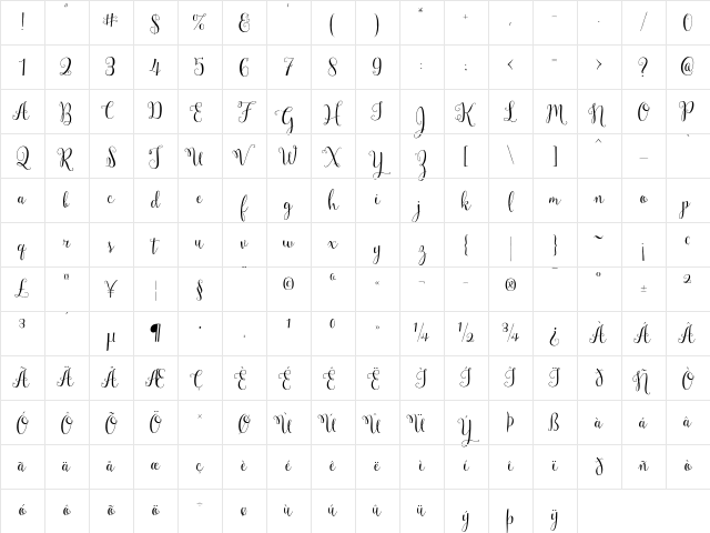 Mulberry Script Regular Character Map Mulberry Script Regular Character Map