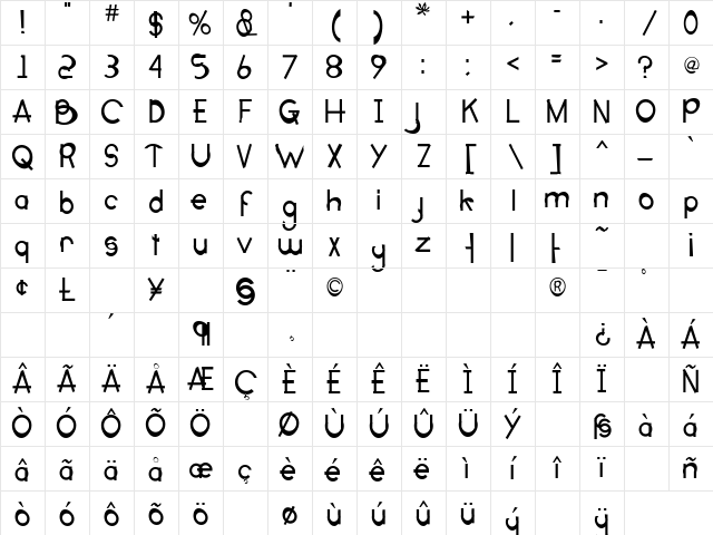 OccidentalDismount Regular Character Map