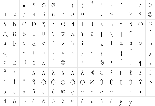 Occidental Regular Character Map