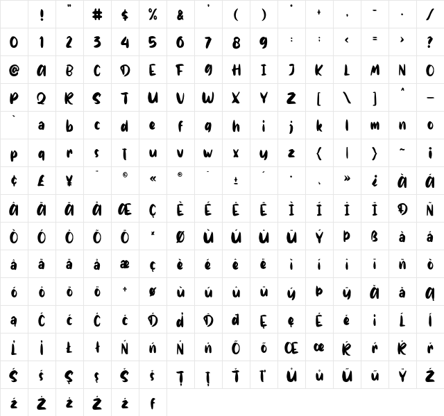 Gotten Regular Character Map Gotten Regular Character Map