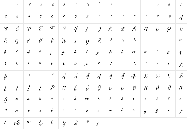 Shintyan Regular Character Map