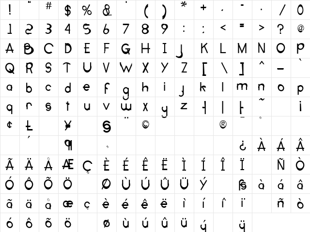 OccidentalDismount Medium Character Map