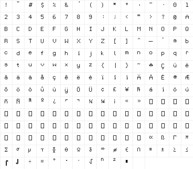 PixelCarnageMonoTT Regular Character Map PixelCarnageMonoTT Regular Character Map