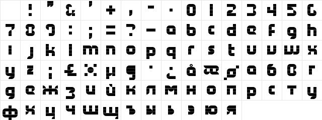Structurosa Regular Character Map