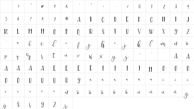 serangkai Regular Character Map