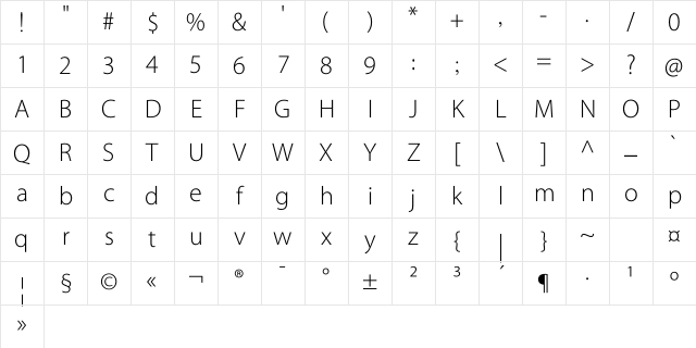 BPG Afxazeti Ovaluri Light Character Map