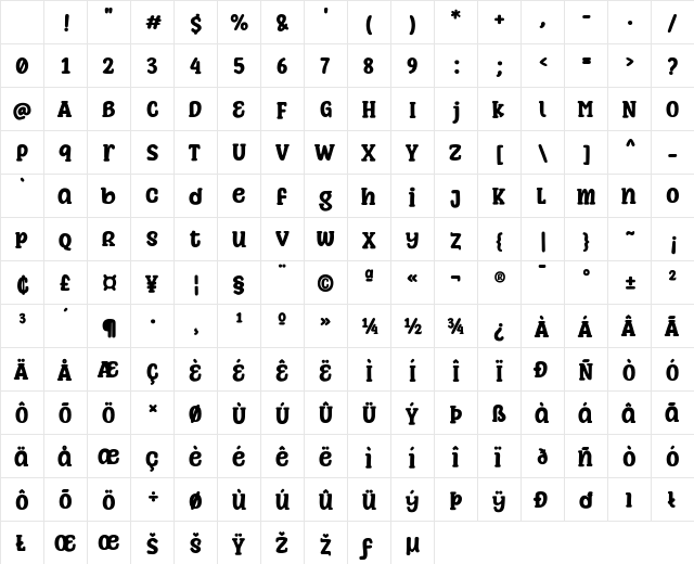 Pacify Angry Regular Character Map Pacify Angry Regular Character Map