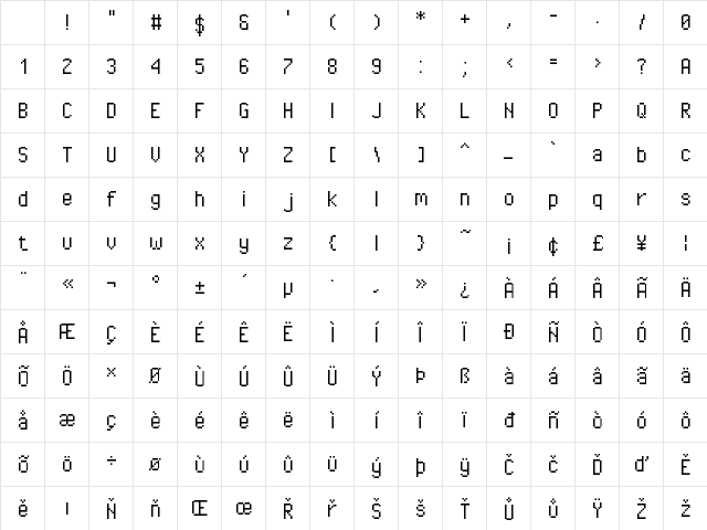 Pixel Operator Regular Character Map Pixel Operator Regular Character Map