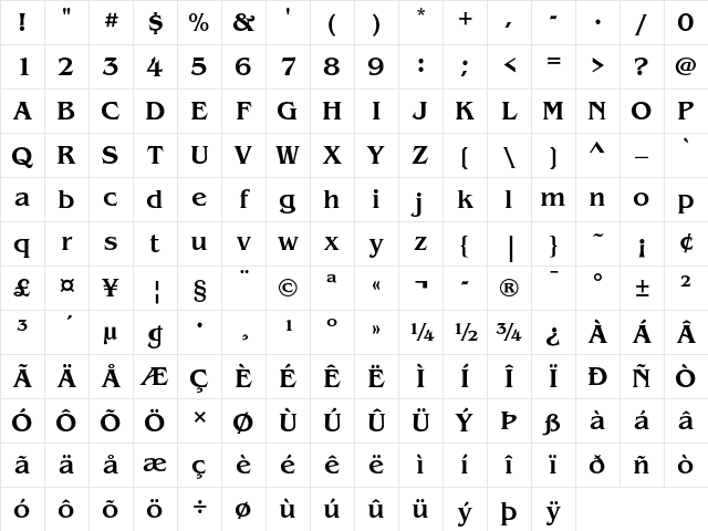 ITC Benguiat Medium Character Map ITC Benguiat Medium Character Map