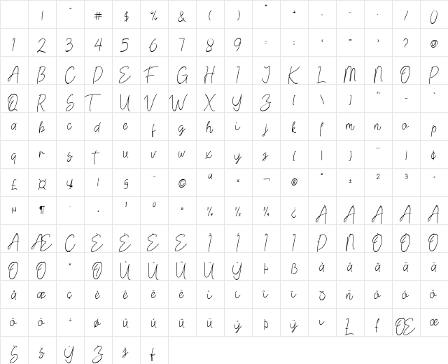 Astallya Regular Character Map Astallya Regular Character Map