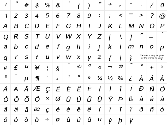 Carnova Wide Oblique Regular Character Map