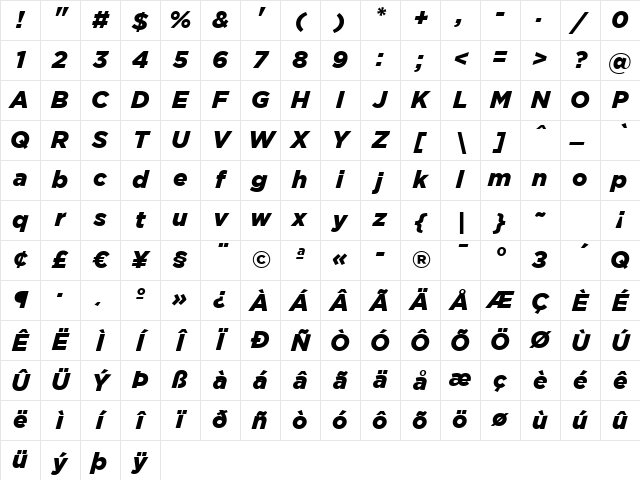 Gotham Black Italic Character Map