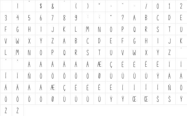 Thanks Farmhouse Regular Character Map Thanks Farmhouse Regular Character Map