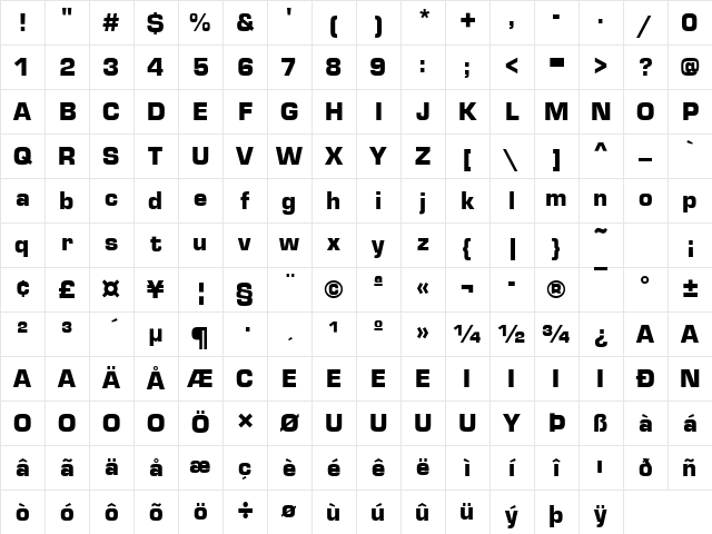 Eurostile T Black Regular Character Map