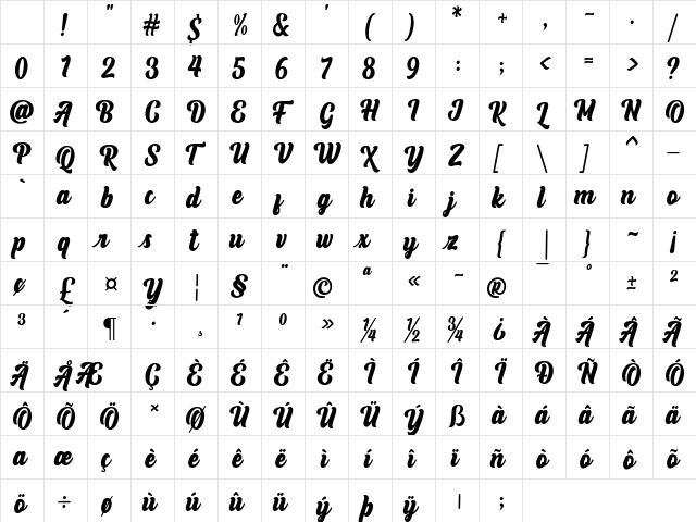 Arthines Regular Character Map Arthines Regular Character Map