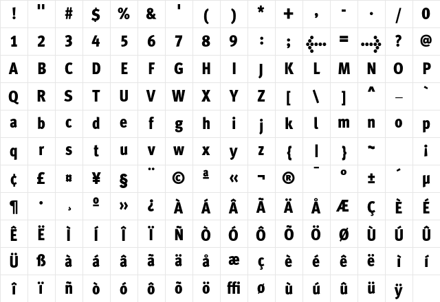 MetroMeta CondBlack Character Map
