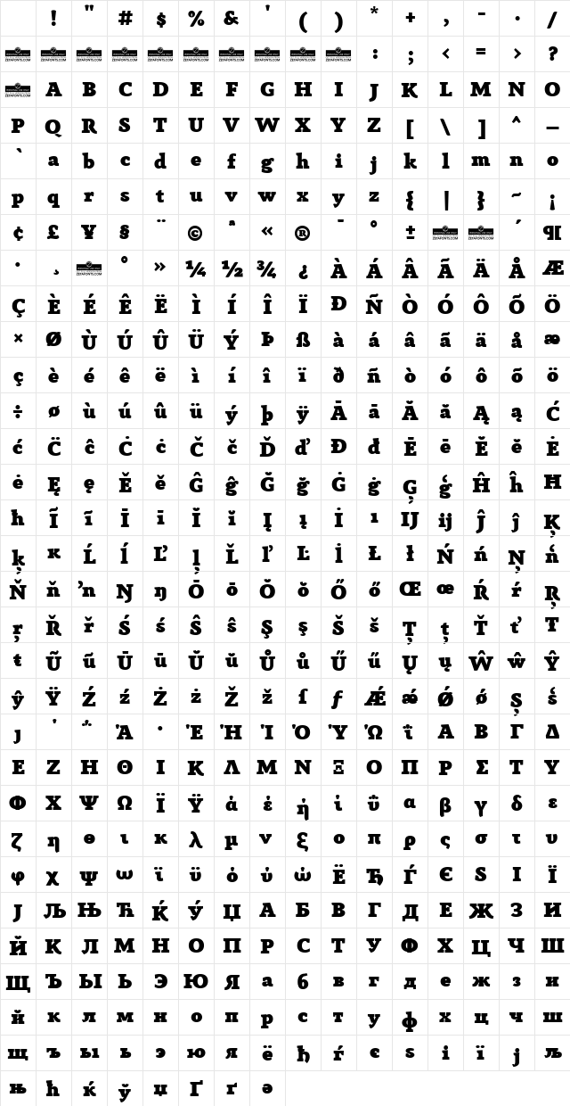 Anaphora Trial Fat Character Map Anaphora Trial Fat Character Map