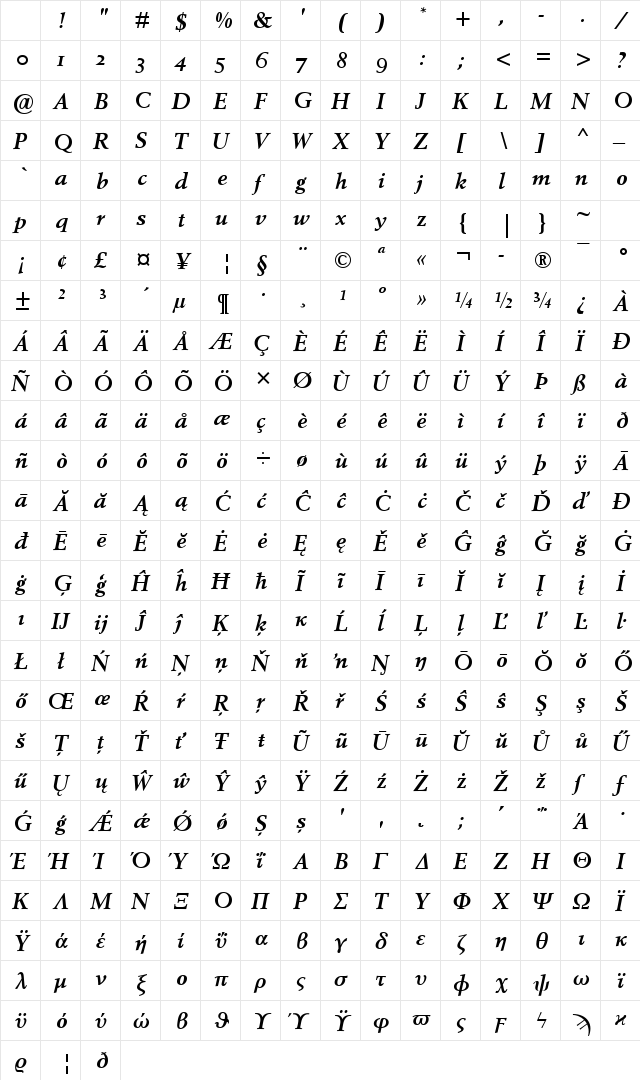 Berling Antiqua Bold Italic Character Map