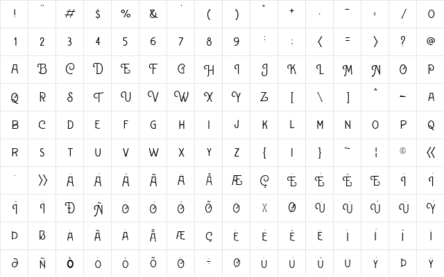 Wincosin Thin Regular Character Map