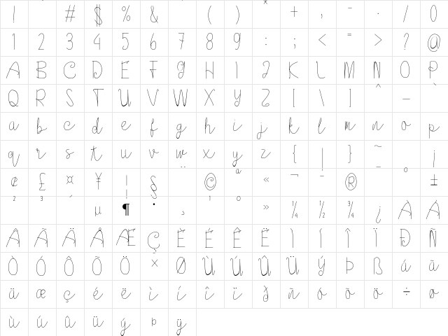 Askania Regular Character Map Askania Regular Character Map