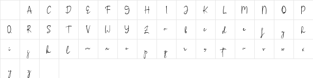 Rohmathan Regular Character Map Rohmathan Regular Character Map