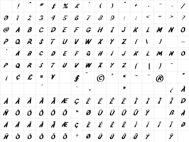 Gloria Highlight Character Map