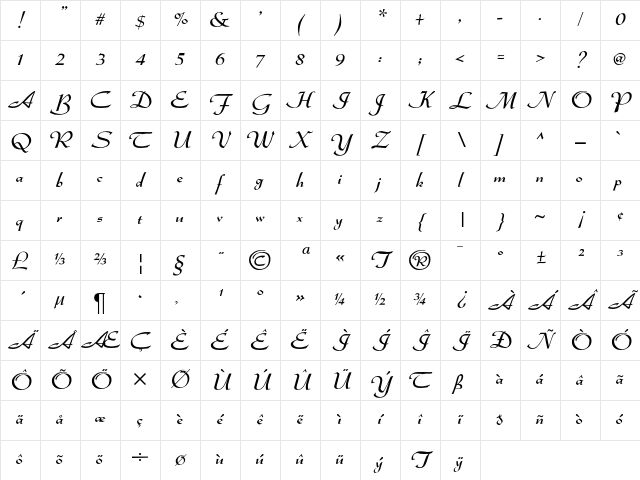 DS Admiral Regular Character Map