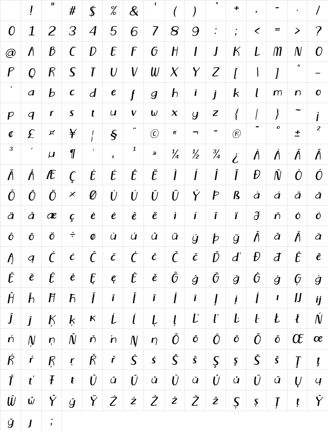 Vecoly Italic Character Map
