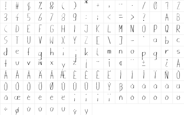 Giraffenhals Extended Character Map Giraffenhals Extended Character Map