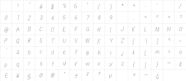Proton BkCndIt Character Map Proton BkCndIt Character Map