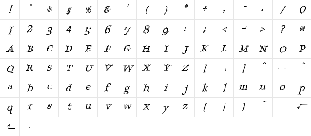 OsseousSlanted Regular Character Map