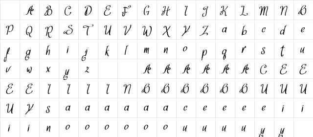 Think Dreams Demo Italic Character Map Think Dreams Demo Italic Character Map